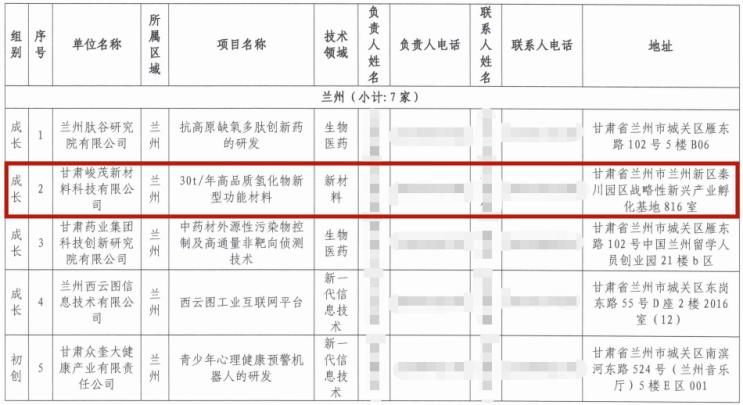 安博app下载