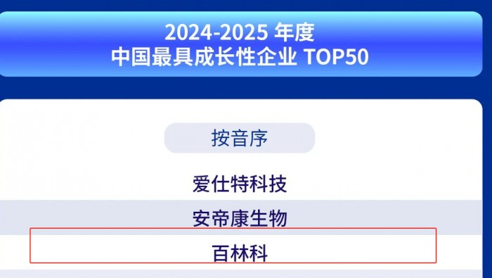 专精特新孵化成果凸显!百林科跻身“中国Power50最具成长性企业榜单”——孵化基地培育首家上榜企业彰显硬核孵化实力